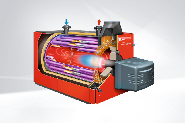 aluFer® Three-stage Heat Exchange